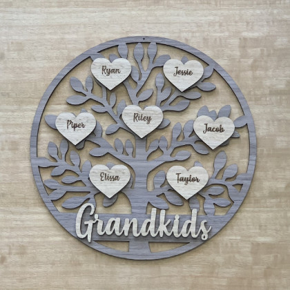Grandparents/ Family Tree of Life